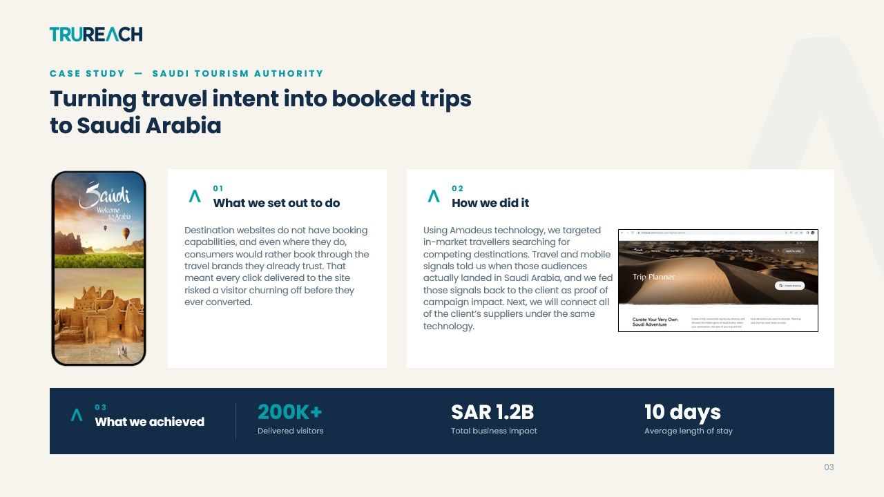 Saudi Tourism Authority case study one-pager